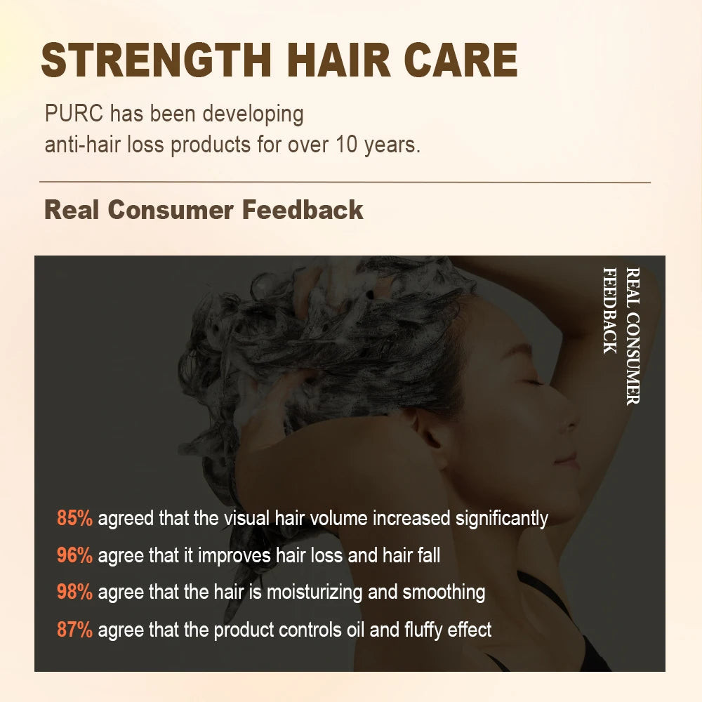 Nourishing Hair Shampoo & Conditioner -  Glowcella