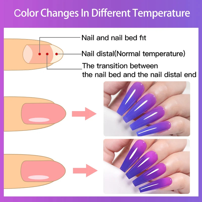 Thermal Gel Nail Polish -  Glowcella
