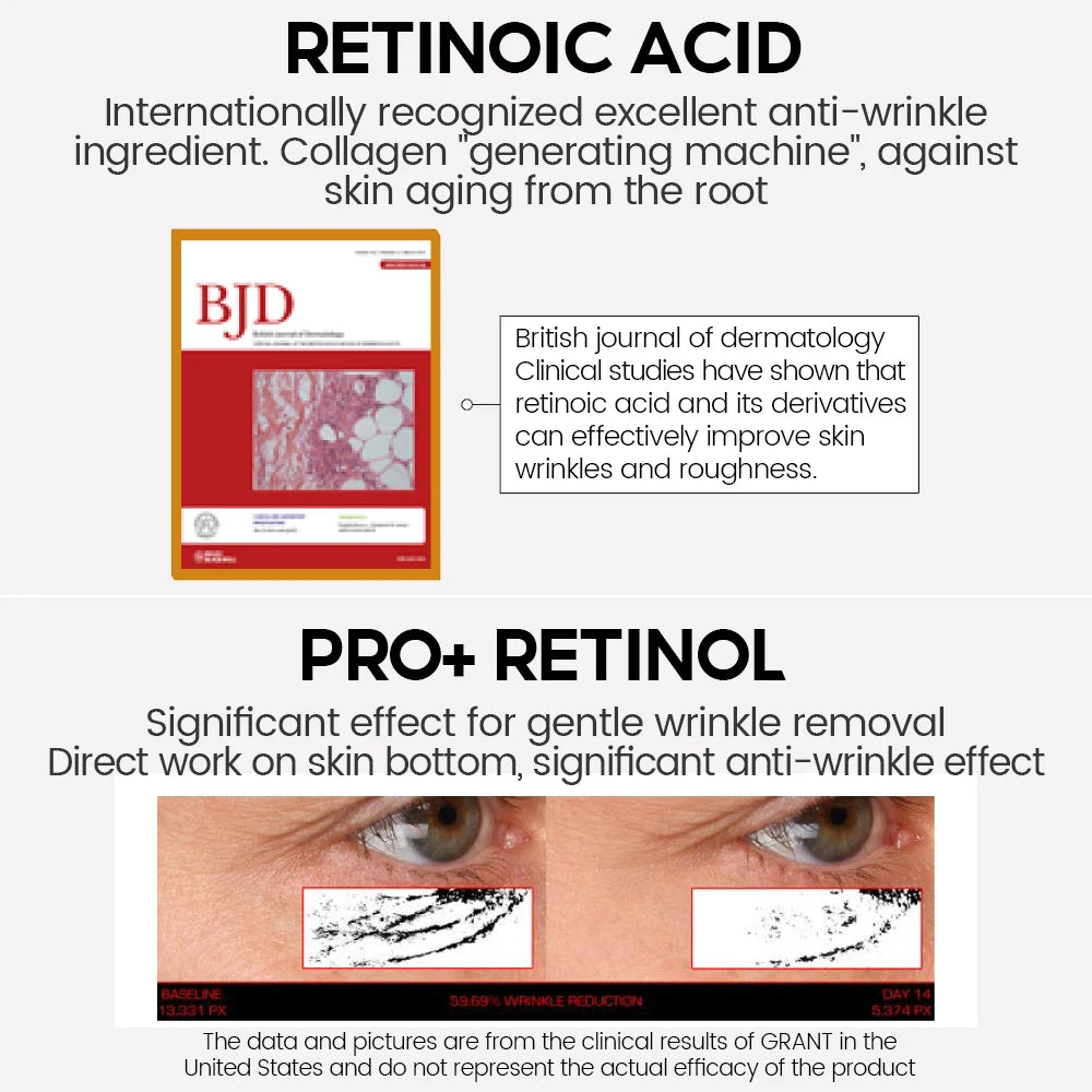 Retinol Face Serum -  Glowcella