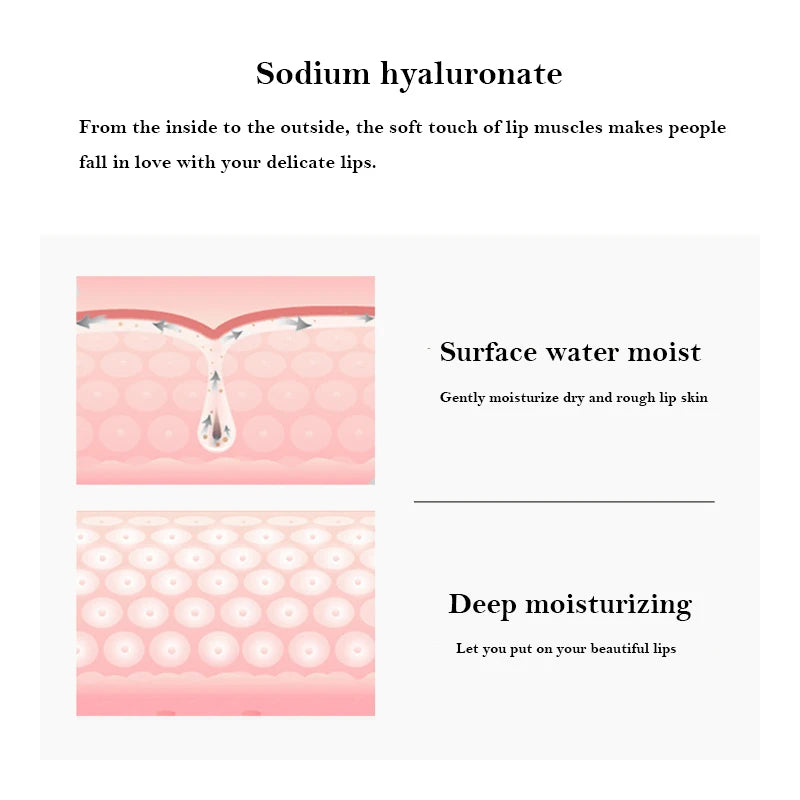 Night Hydrating Lip Mask -  Glowcella