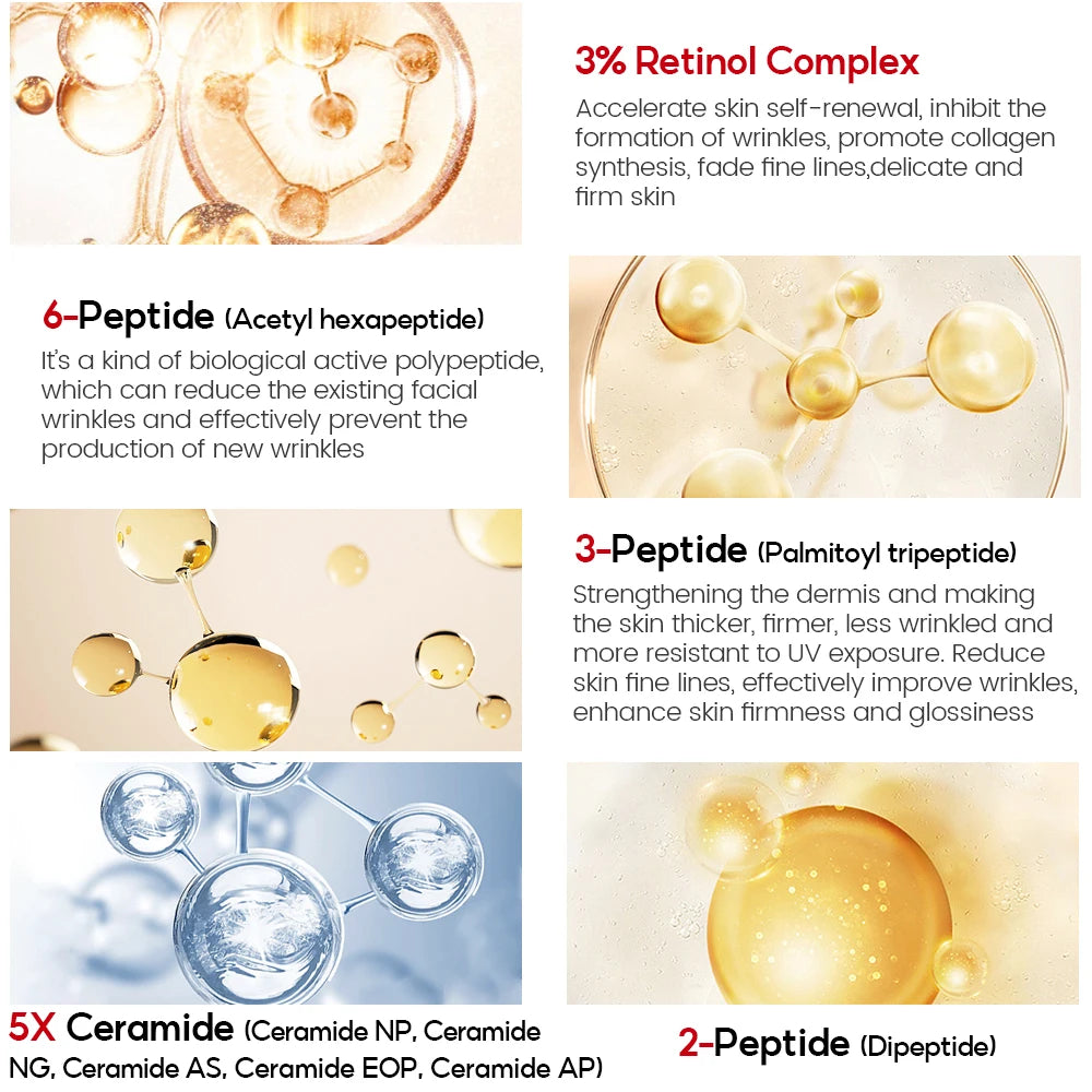 Retinol Face Serum -  Glowcella