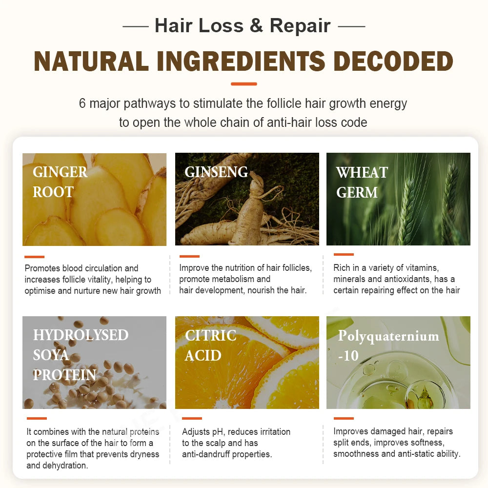 Nourishing Hair Shampoo & Conditioner -  Glowcella