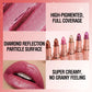 Metallic Finish Lipstick -  Glowcella
